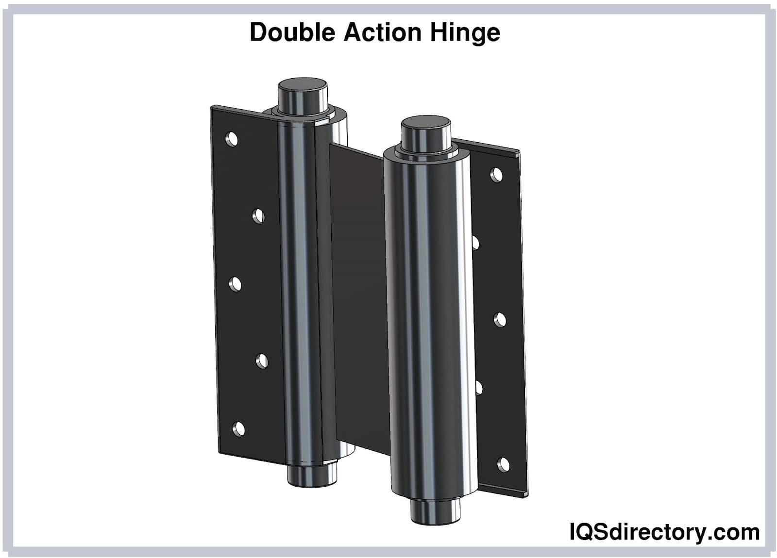 Double Action Hinge
