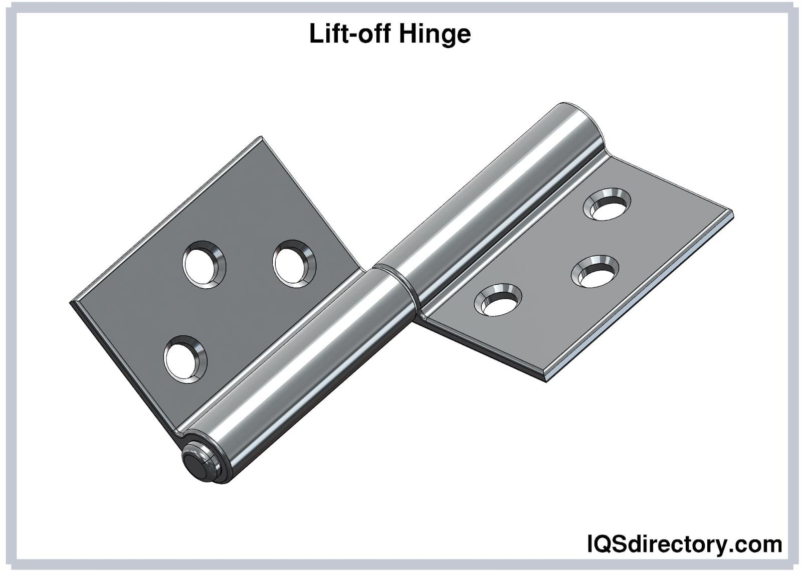 Lift-off hinge
