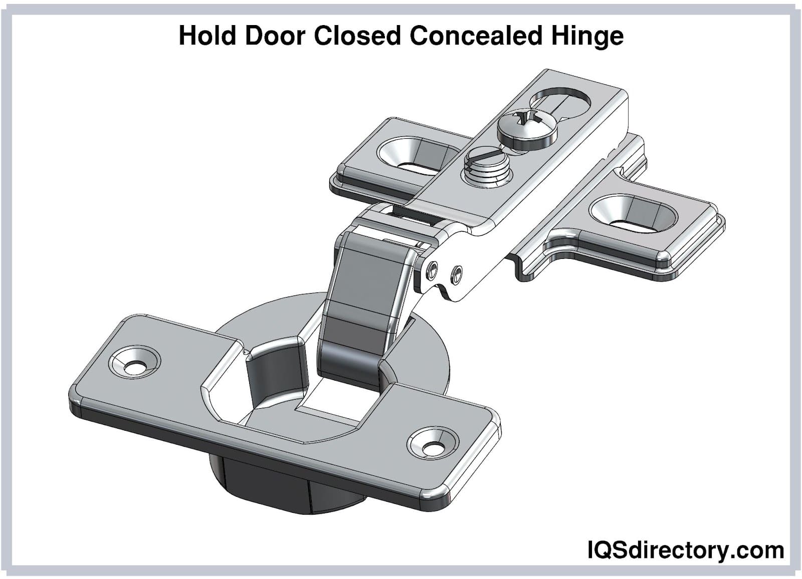 Hold Door Closed Concealed Hinge