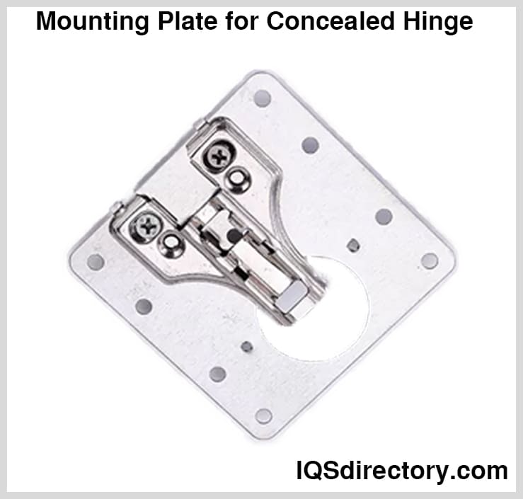 Mounting Plate for Concealed Hinge