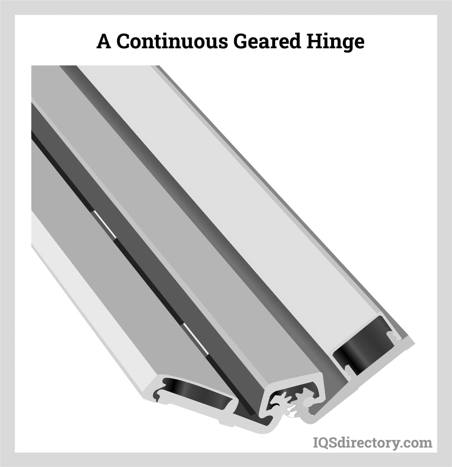 A Continuous Geared Hinge