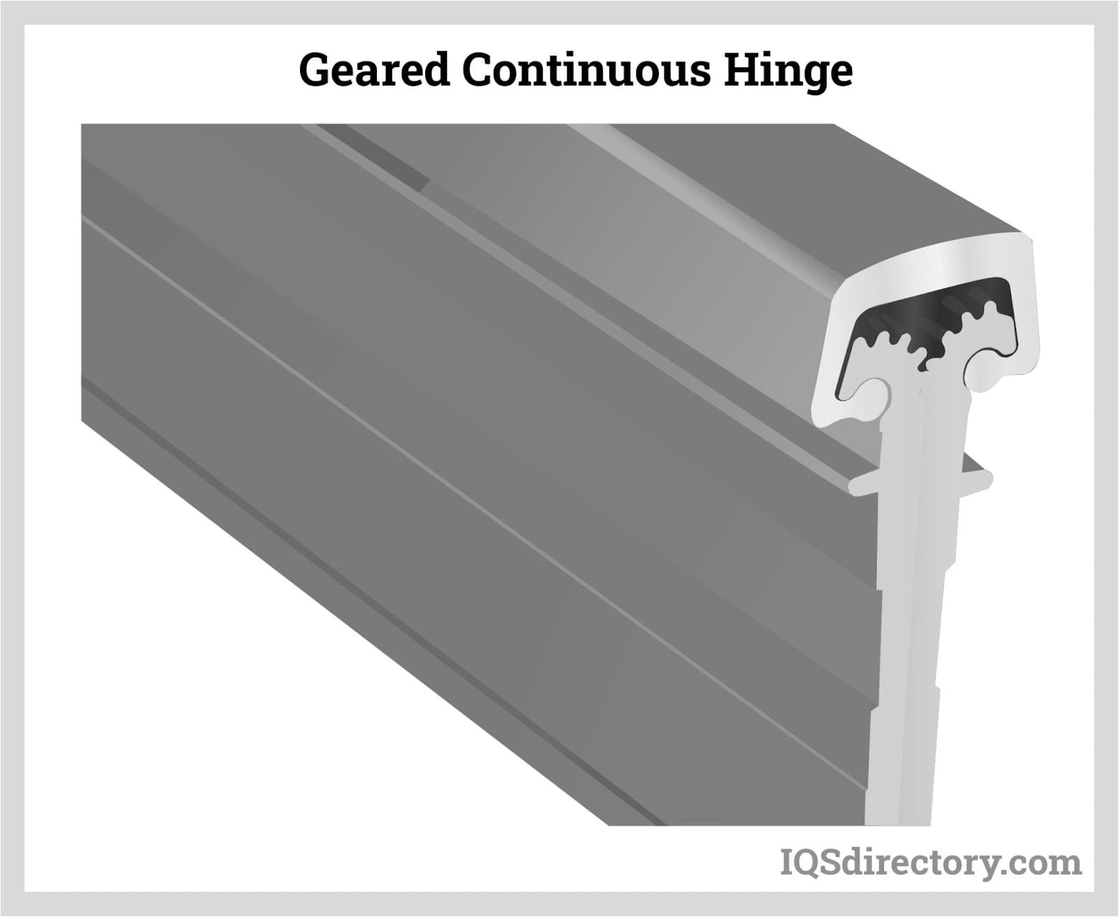 Geared Continuous Hinge