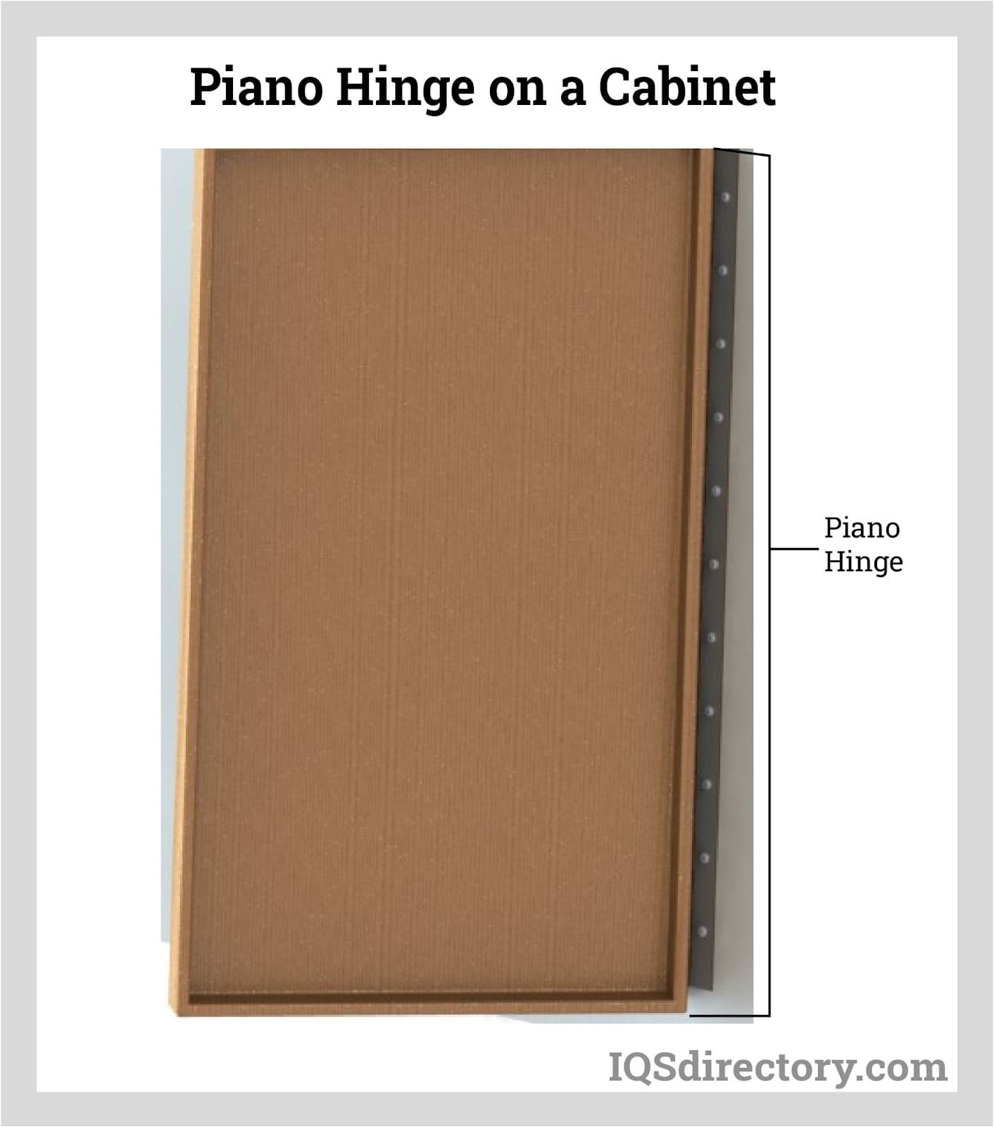 Piano Hinge on a Cabinet