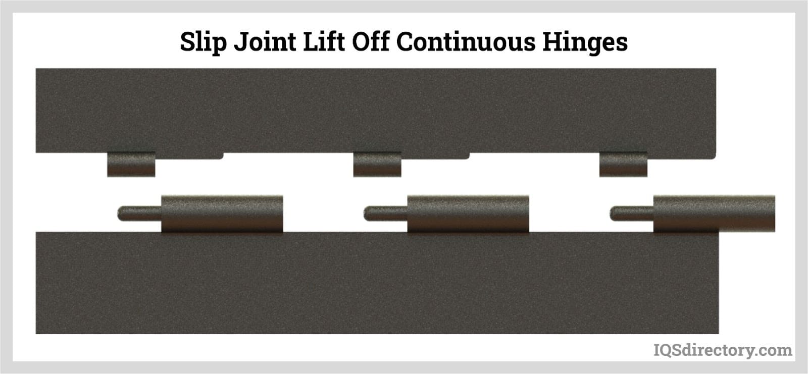 Slip Joint Lift Off Continuous Hinges