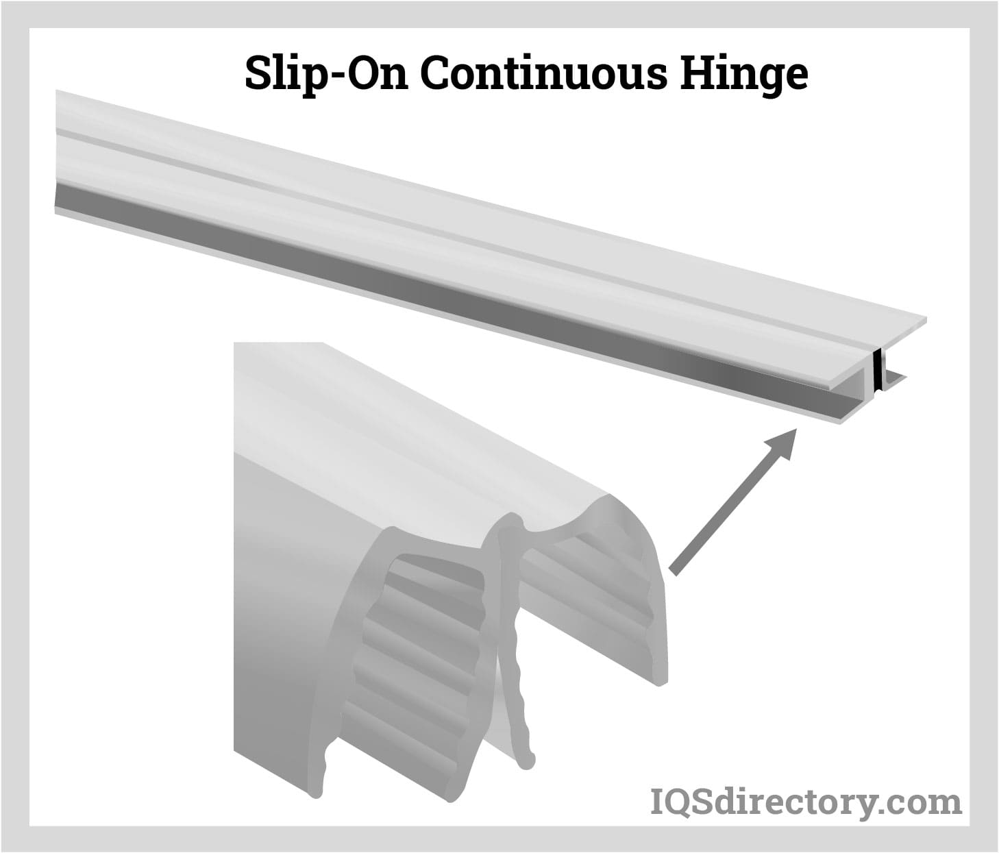 Slip-On Continuous Hinge