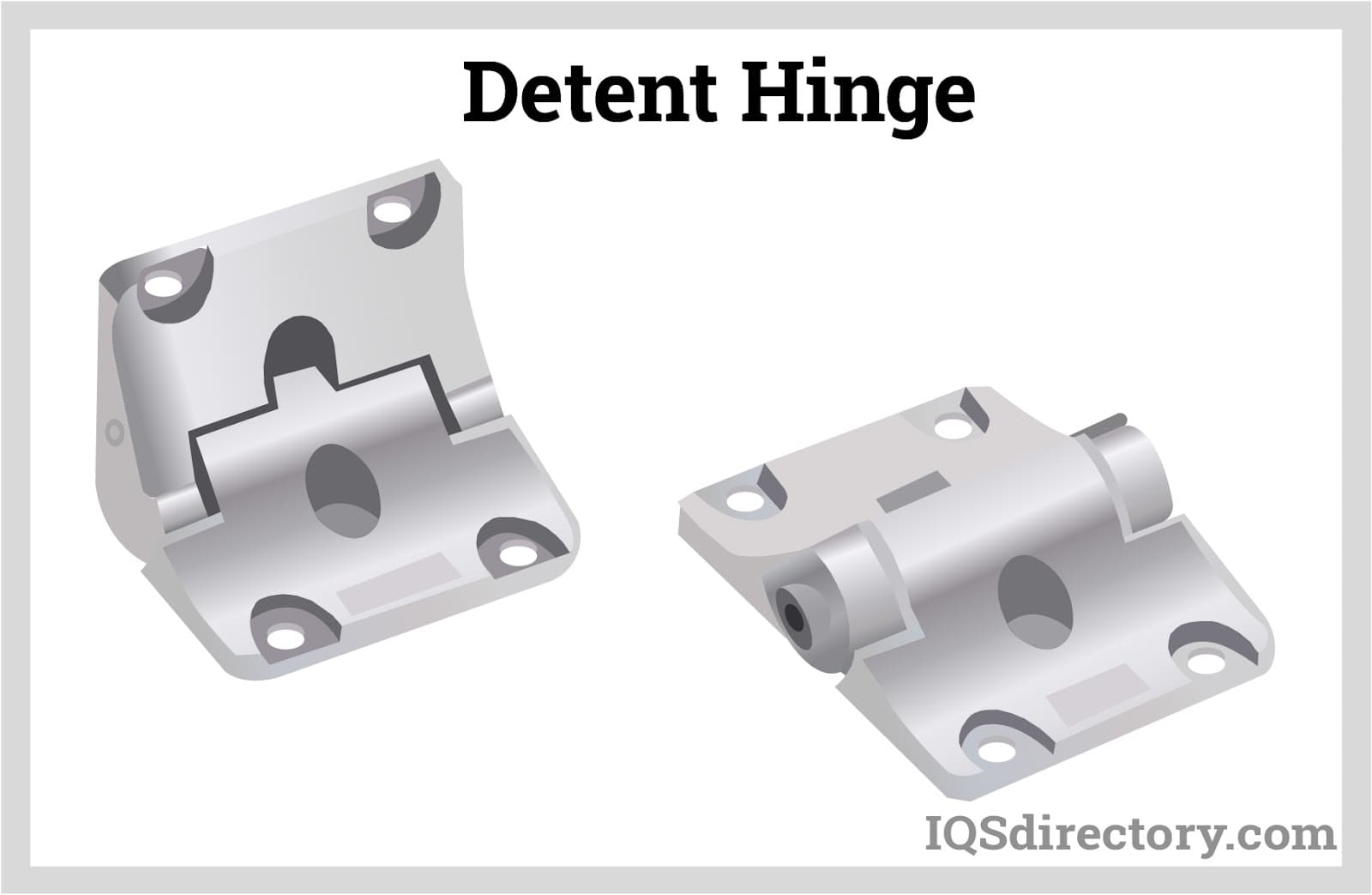 Detent Hinge