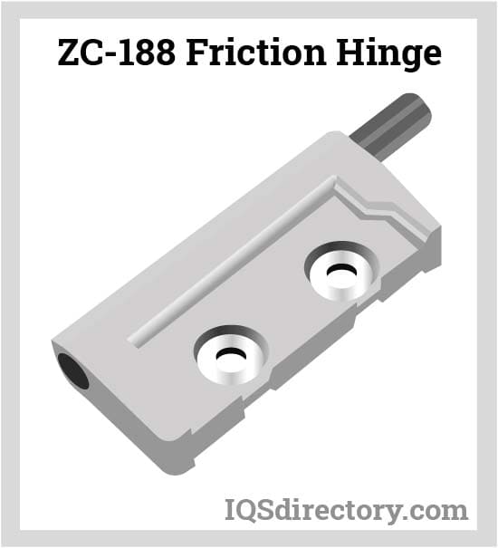 Friction Hinges Types, Operation, Features, and Materials Used