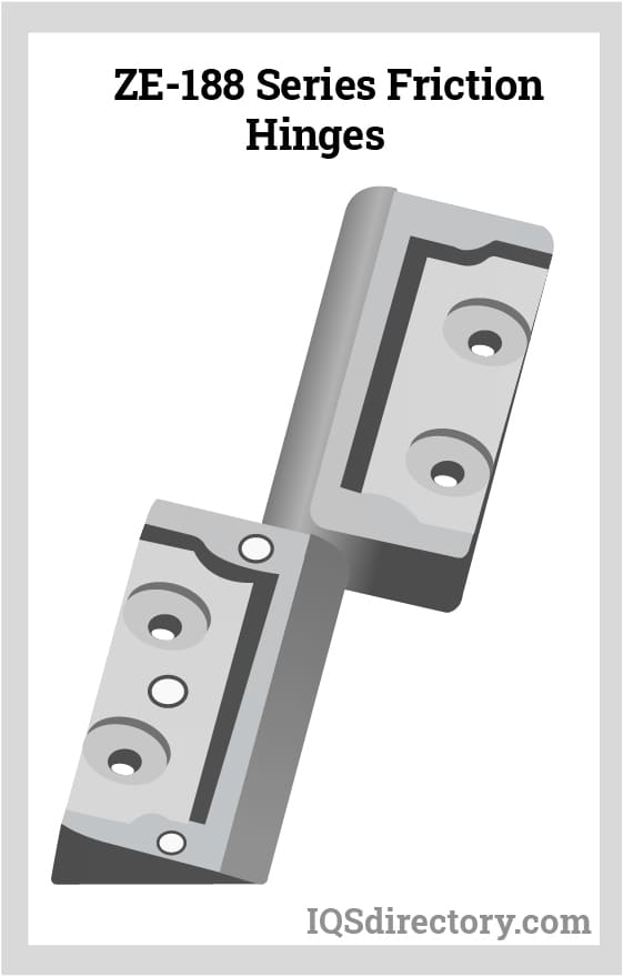 Friction Hinges Types, Operation, Features, and Materials Used