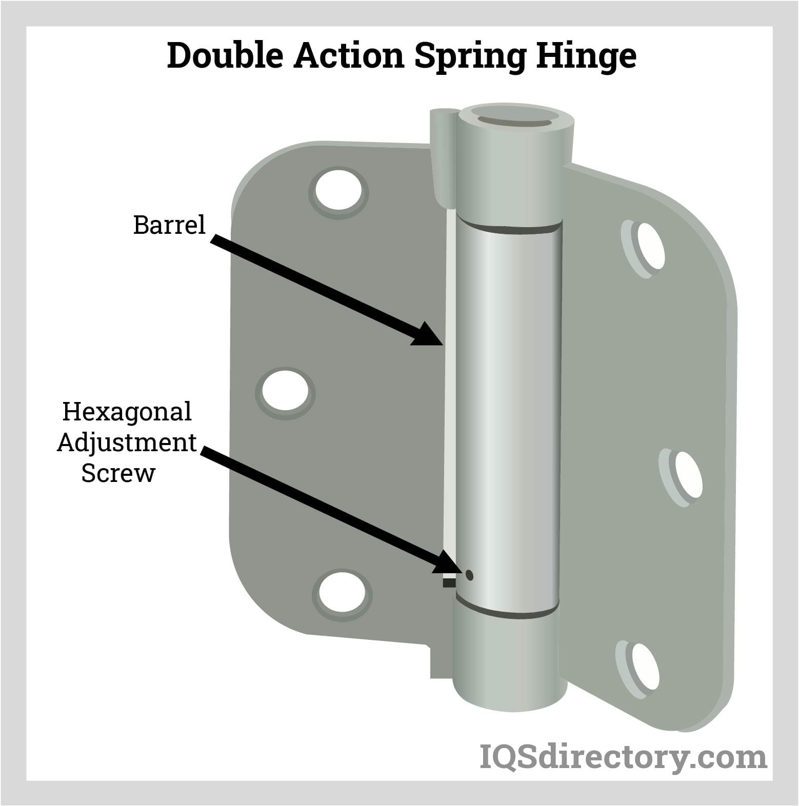 Barrel and Hexagonal Screw for a Spring Hinge