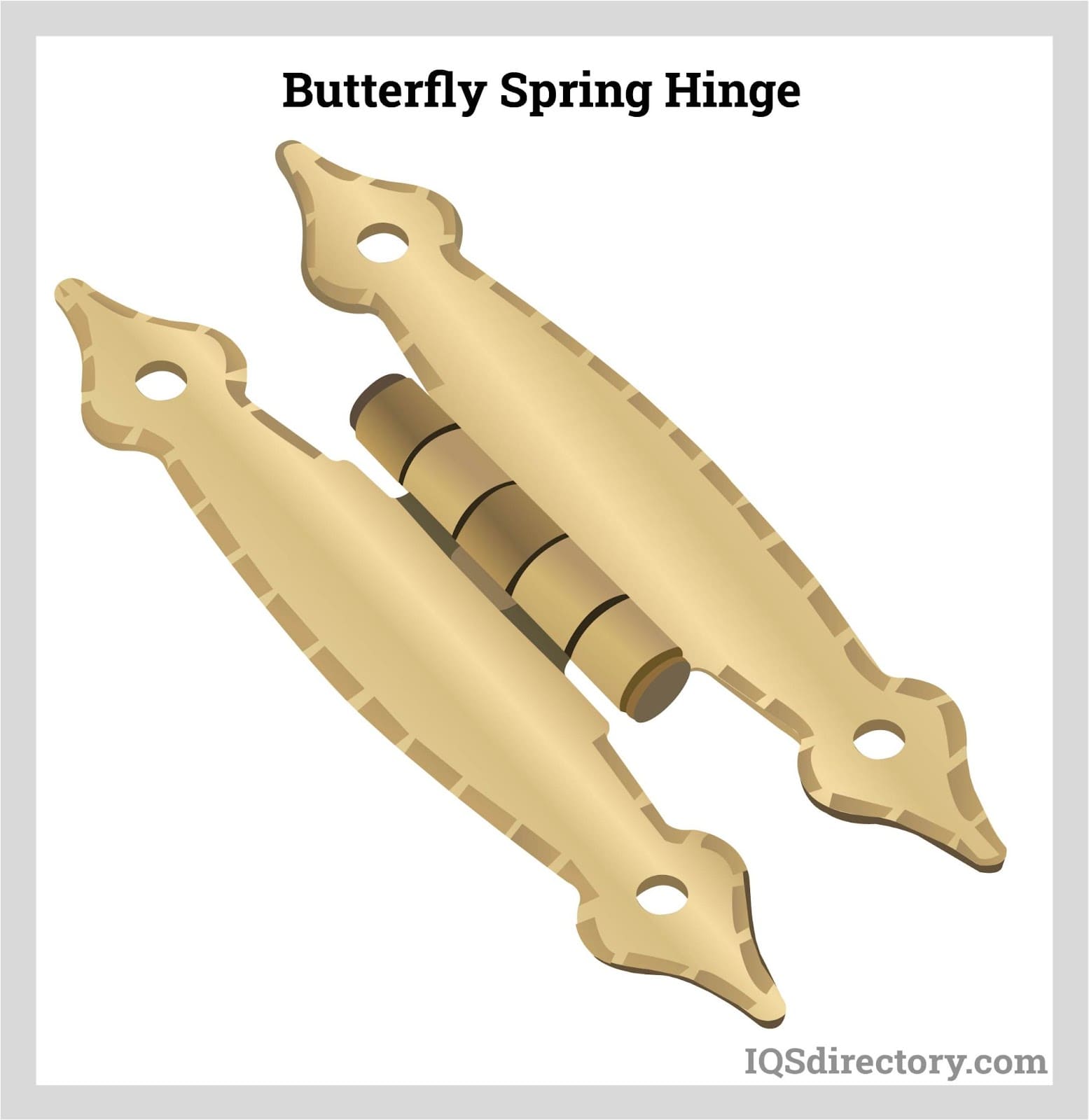 Butterfly Spring Hinge