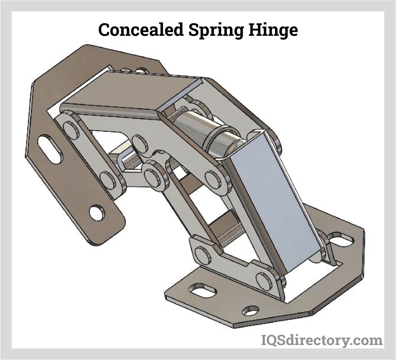 Concealed Spring Hinge