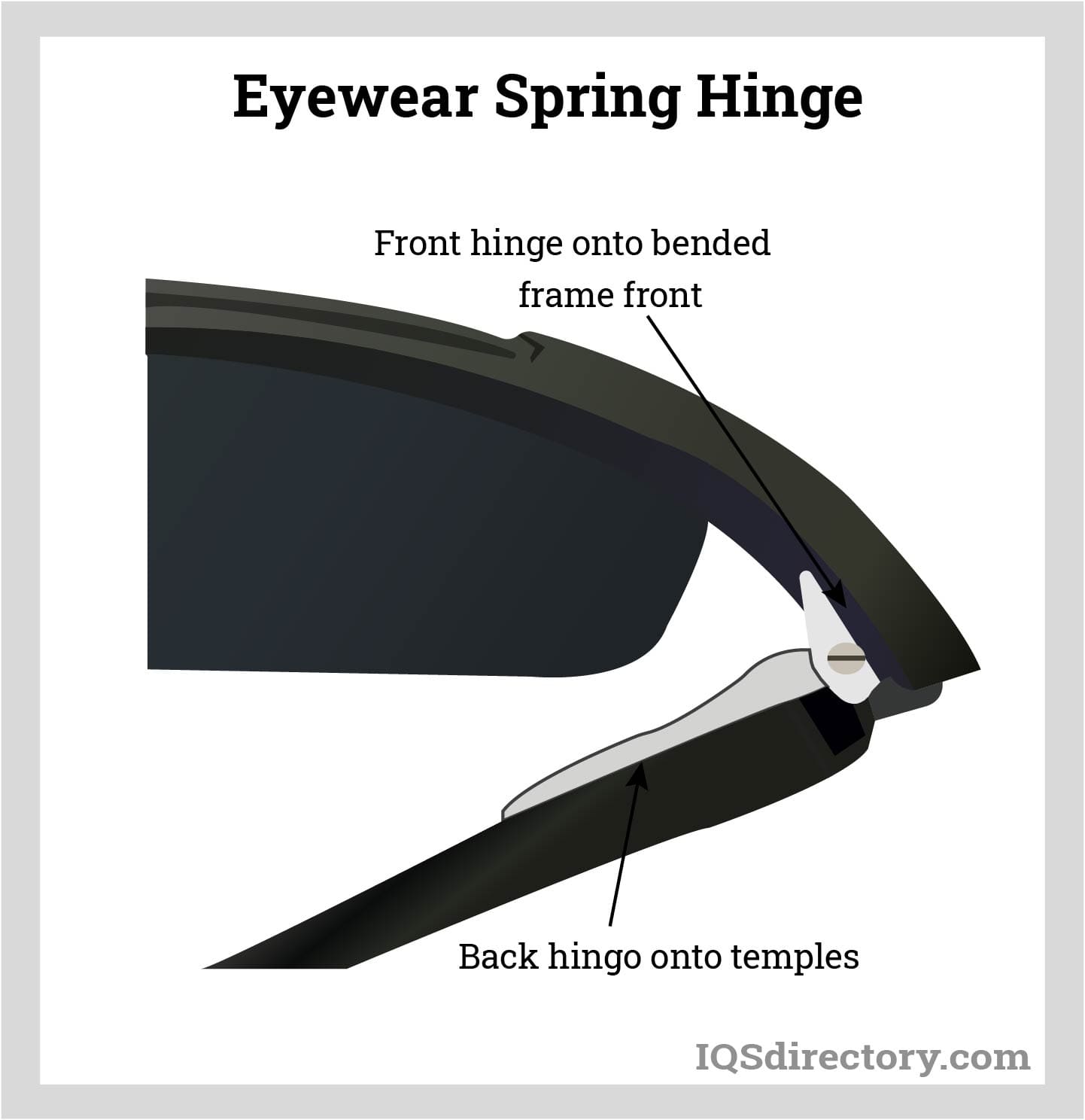 Eyewear Spring Hinge
