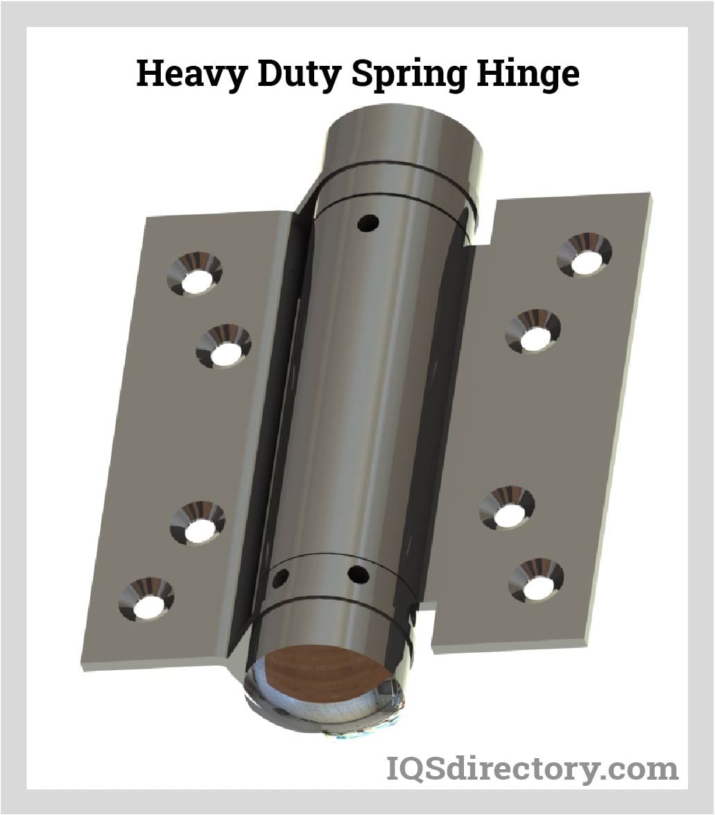 Heavy Duty Spring Hinge