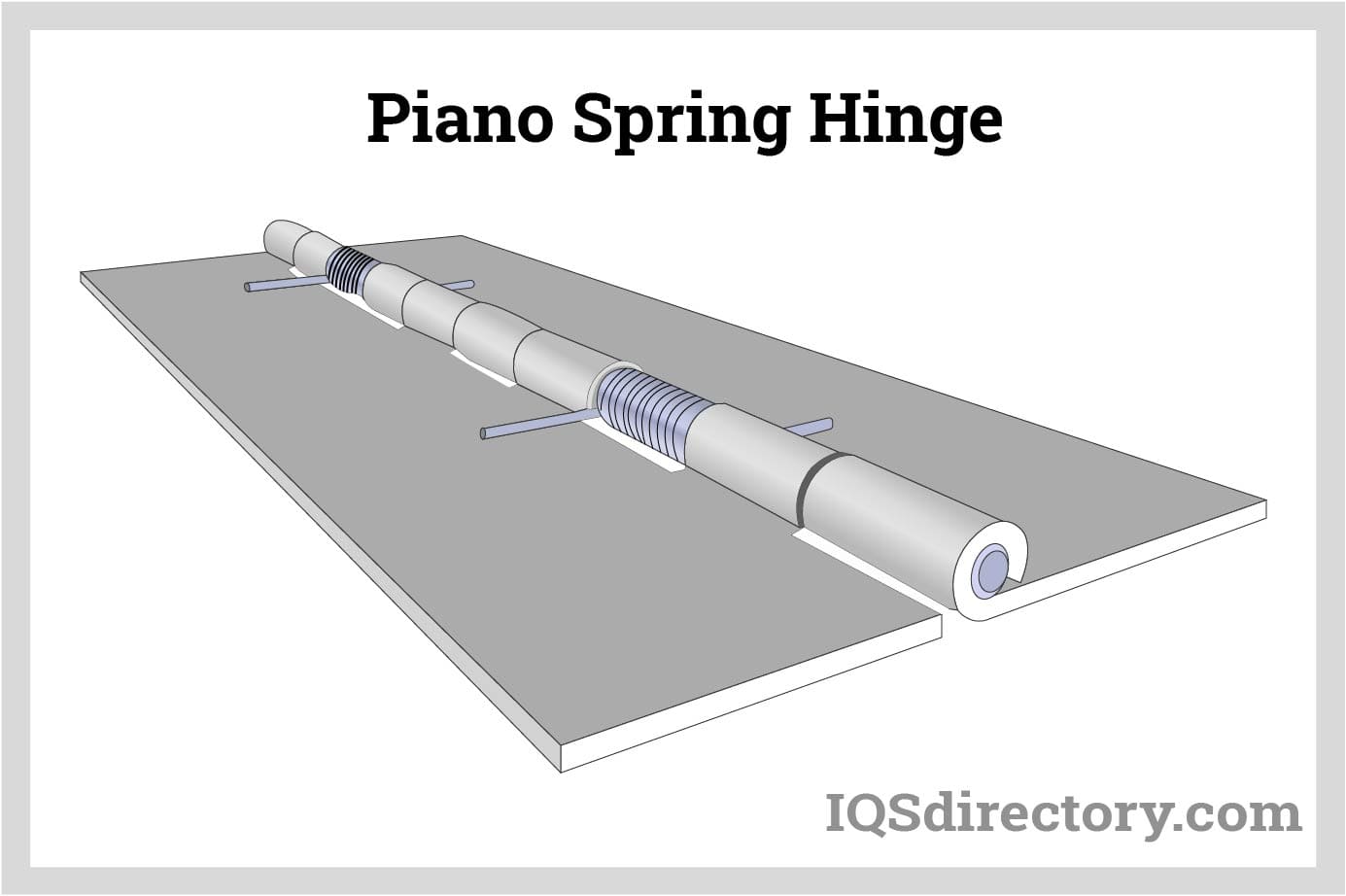 Piano Spring Hinge
