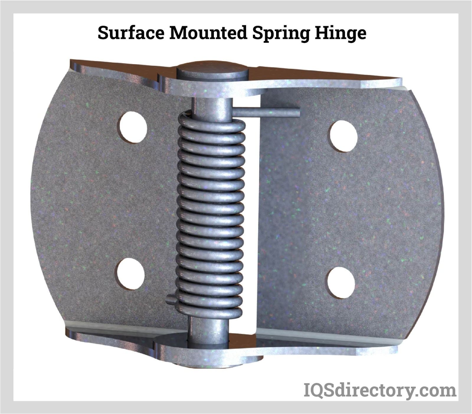 Surface Mounted Spring Hinge