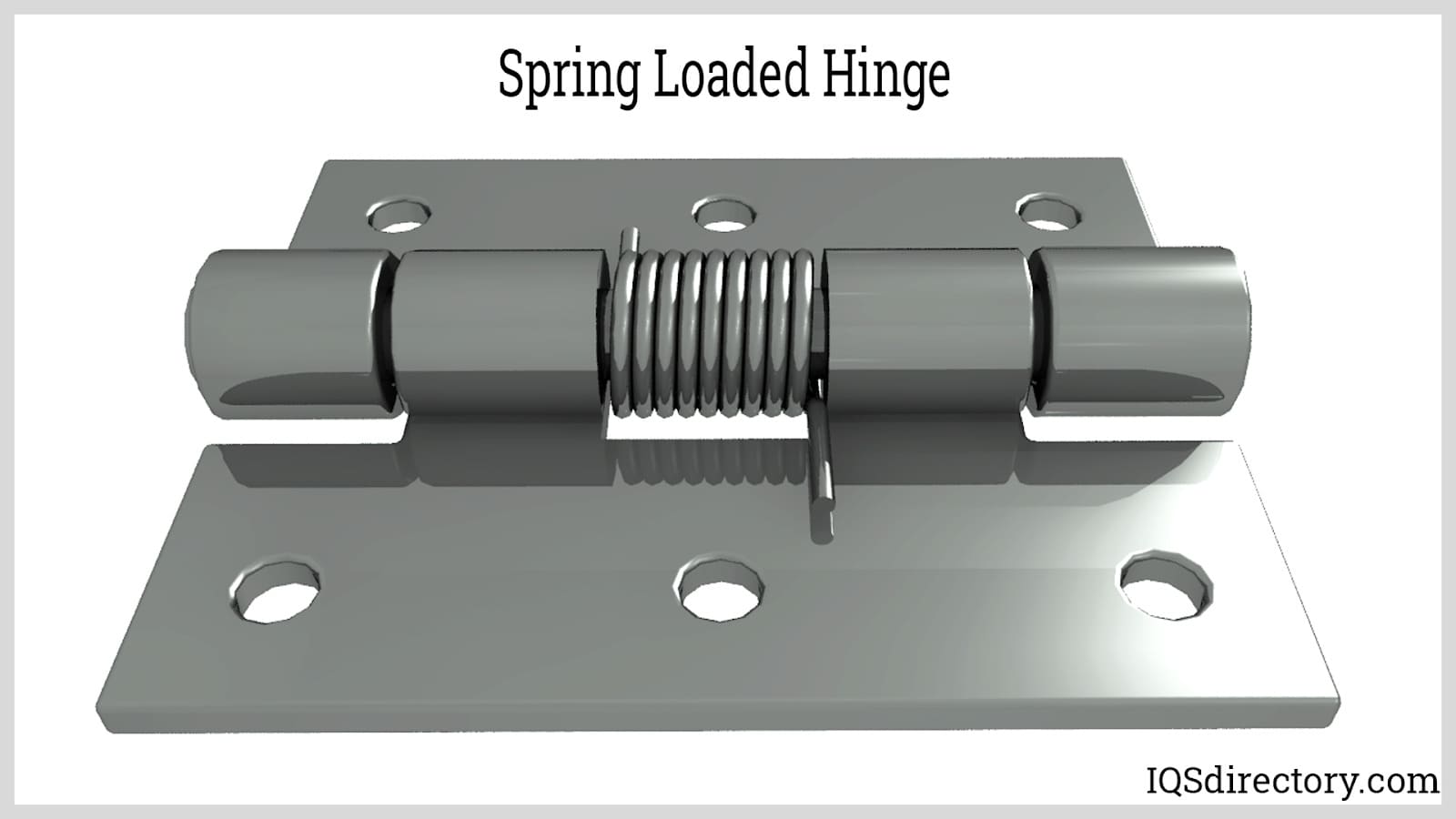 Spring Loaded Hinge