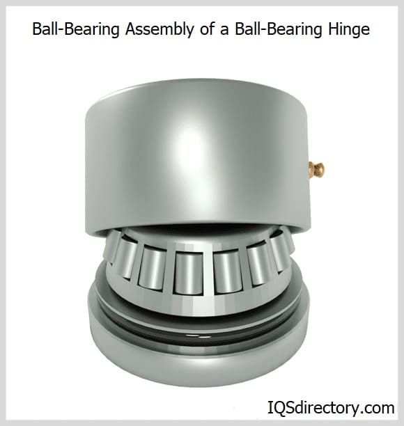 Ball-Bearing Assembly of a Ball-Bearing Hinge