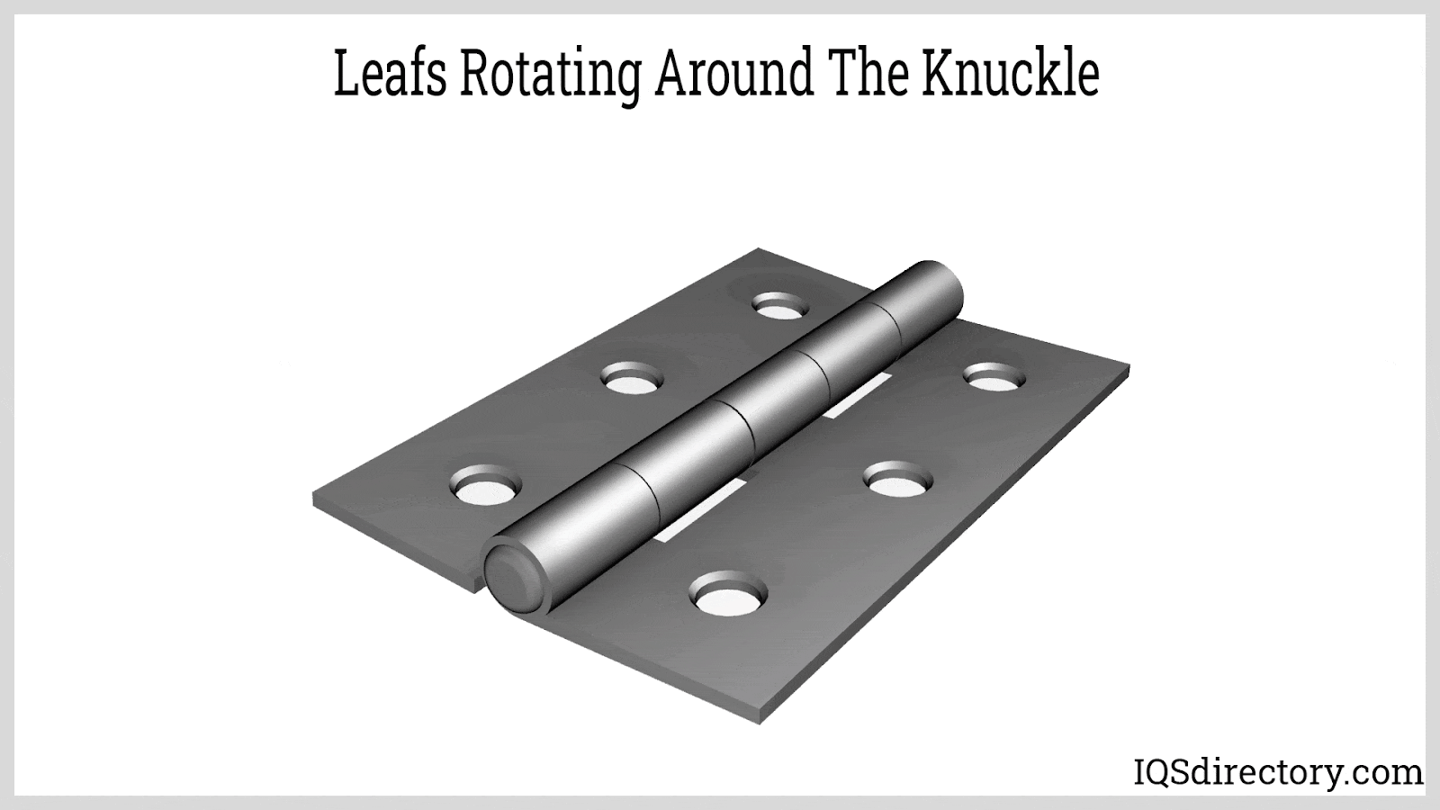 Leafs Rotating Around the Knuckle