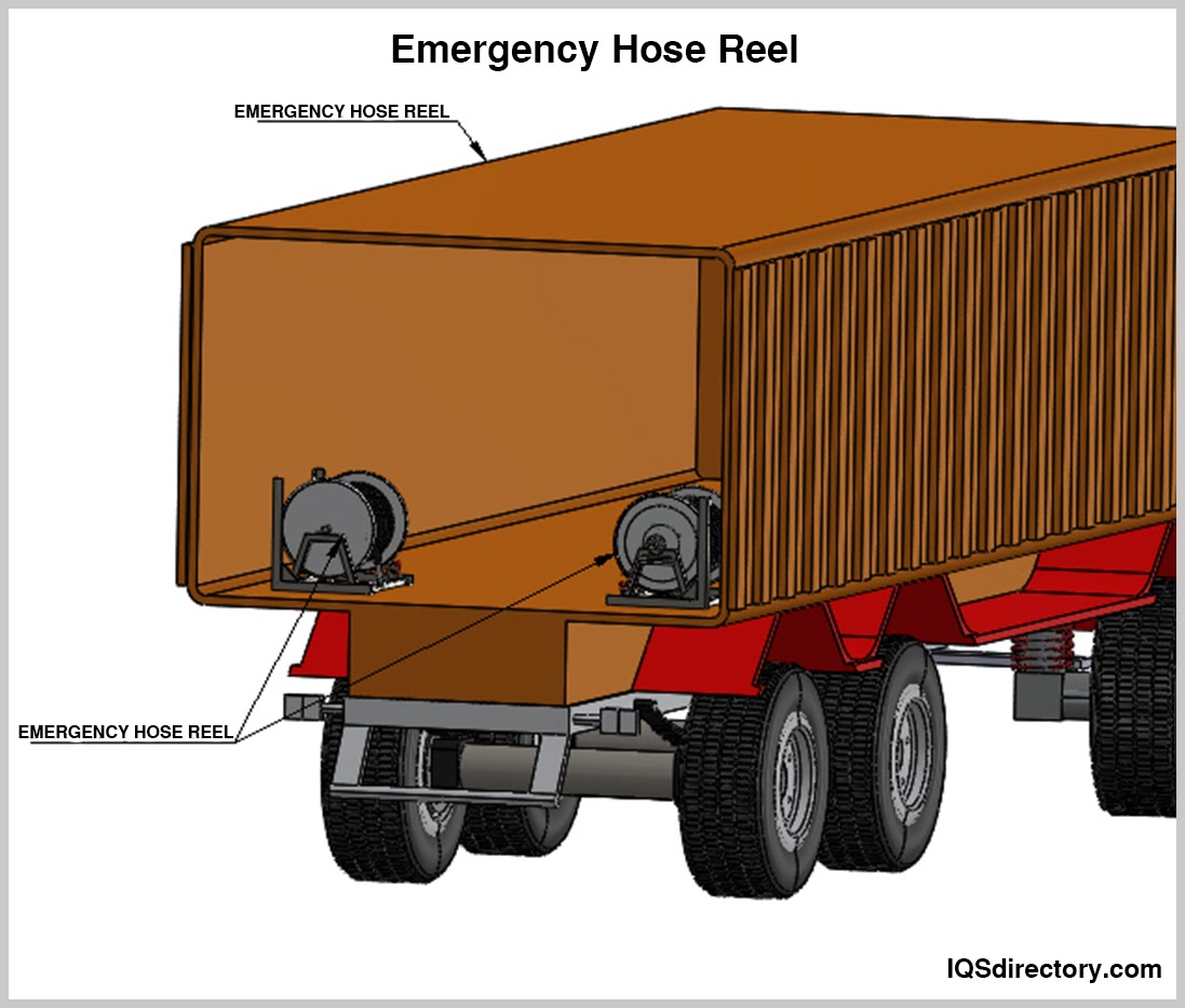 Emergency Hose Reel