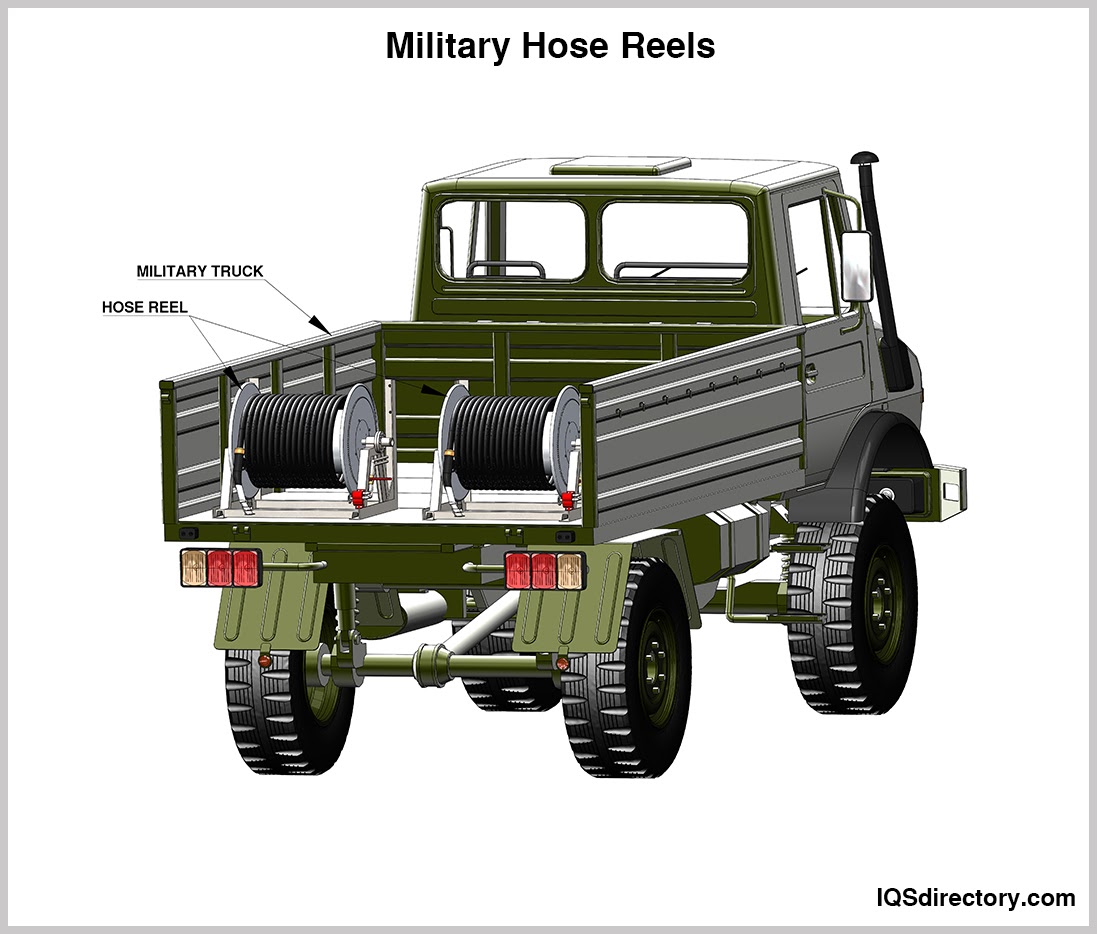 Military Hose Reels