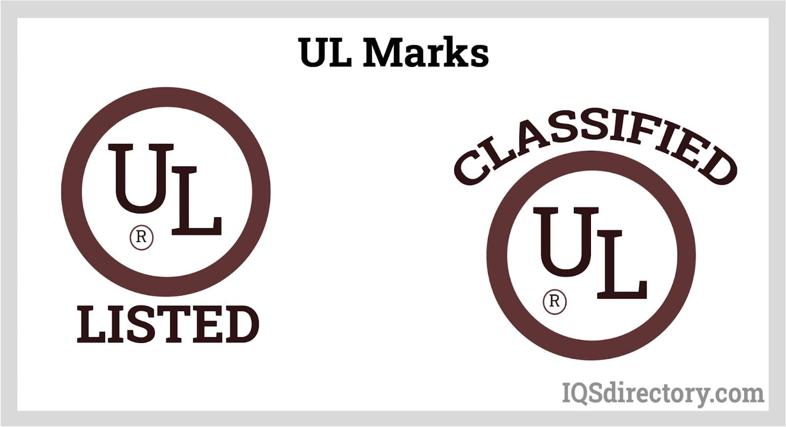 UL Marks