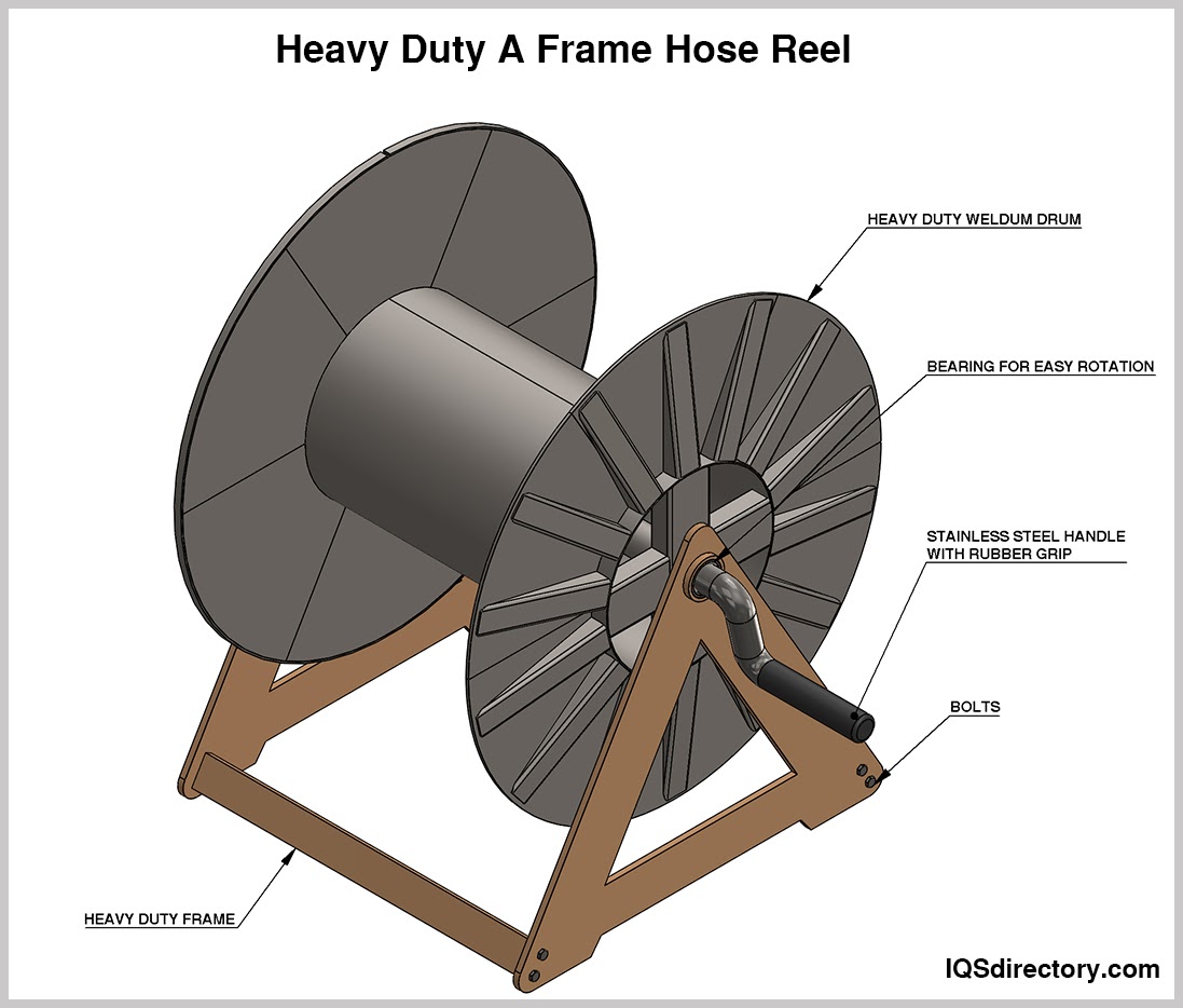 Heavy Duty A Frame Hose Reel