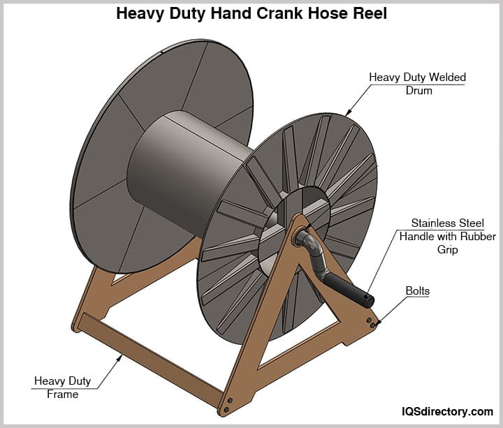 Heavy Duty Hand Crank Hose Reel