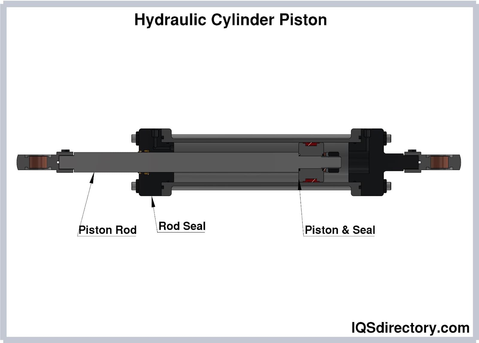 Hydraulic Cylinder Piston