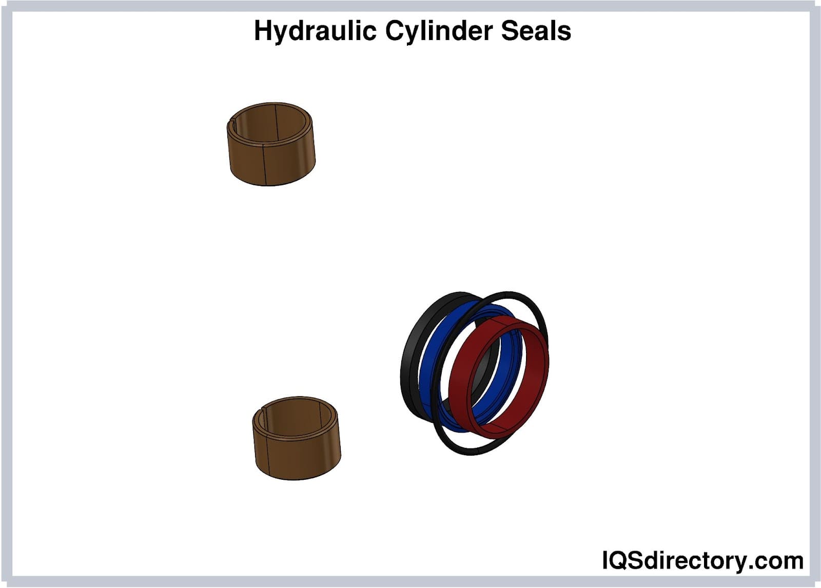 Hydraulic Cylinder Seals