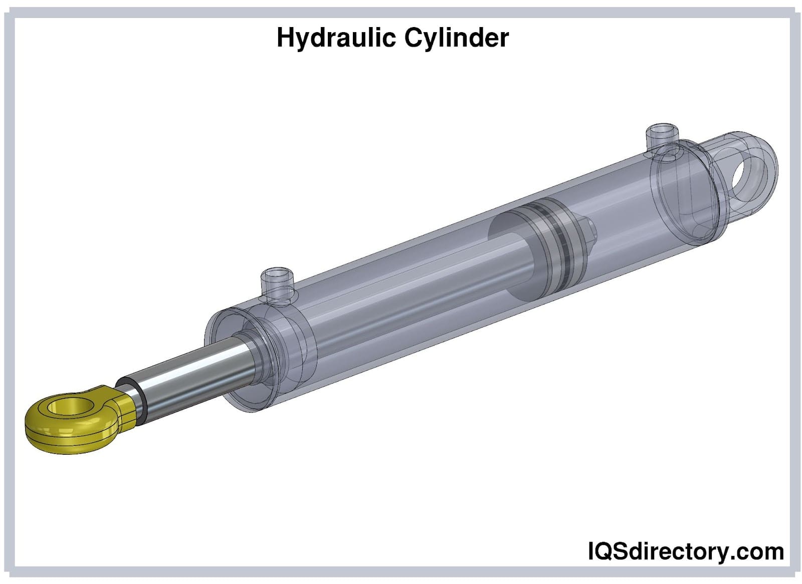 Hydraulic Cylinder simply Acting Without Attachment Size and Hub selectable 