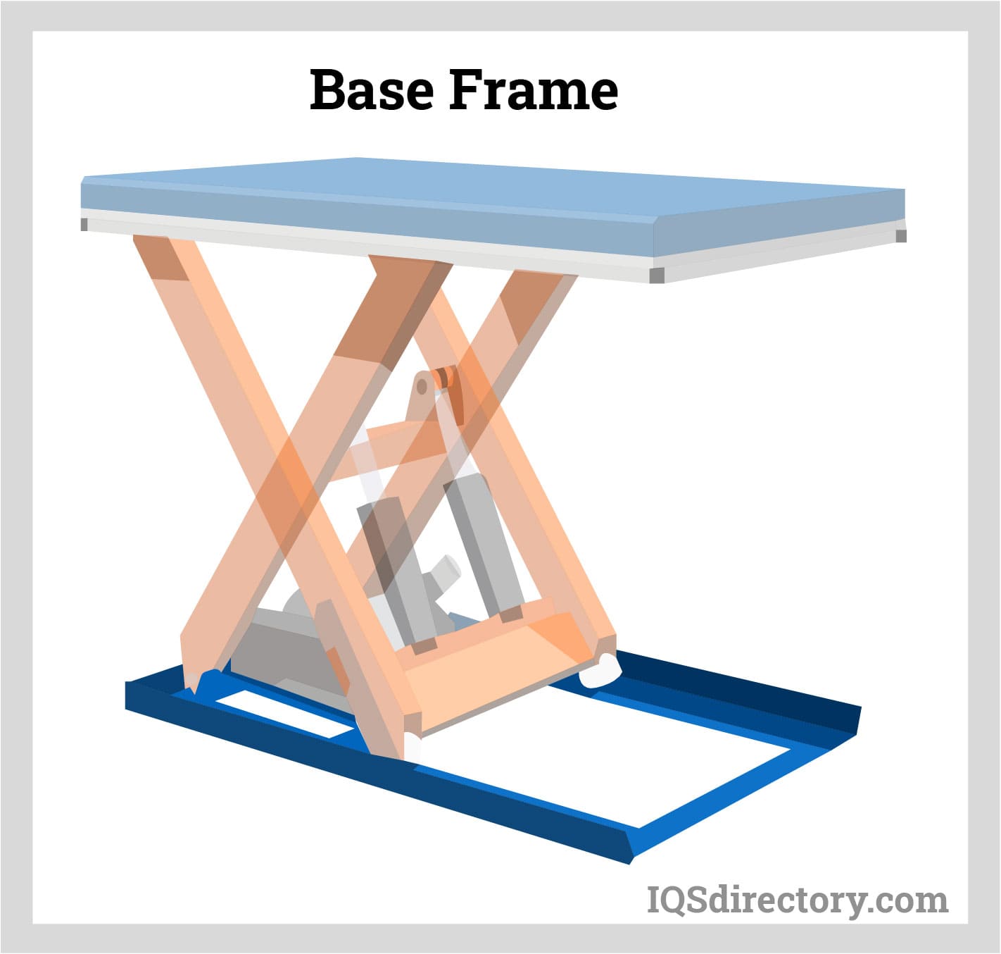 Base Frame
