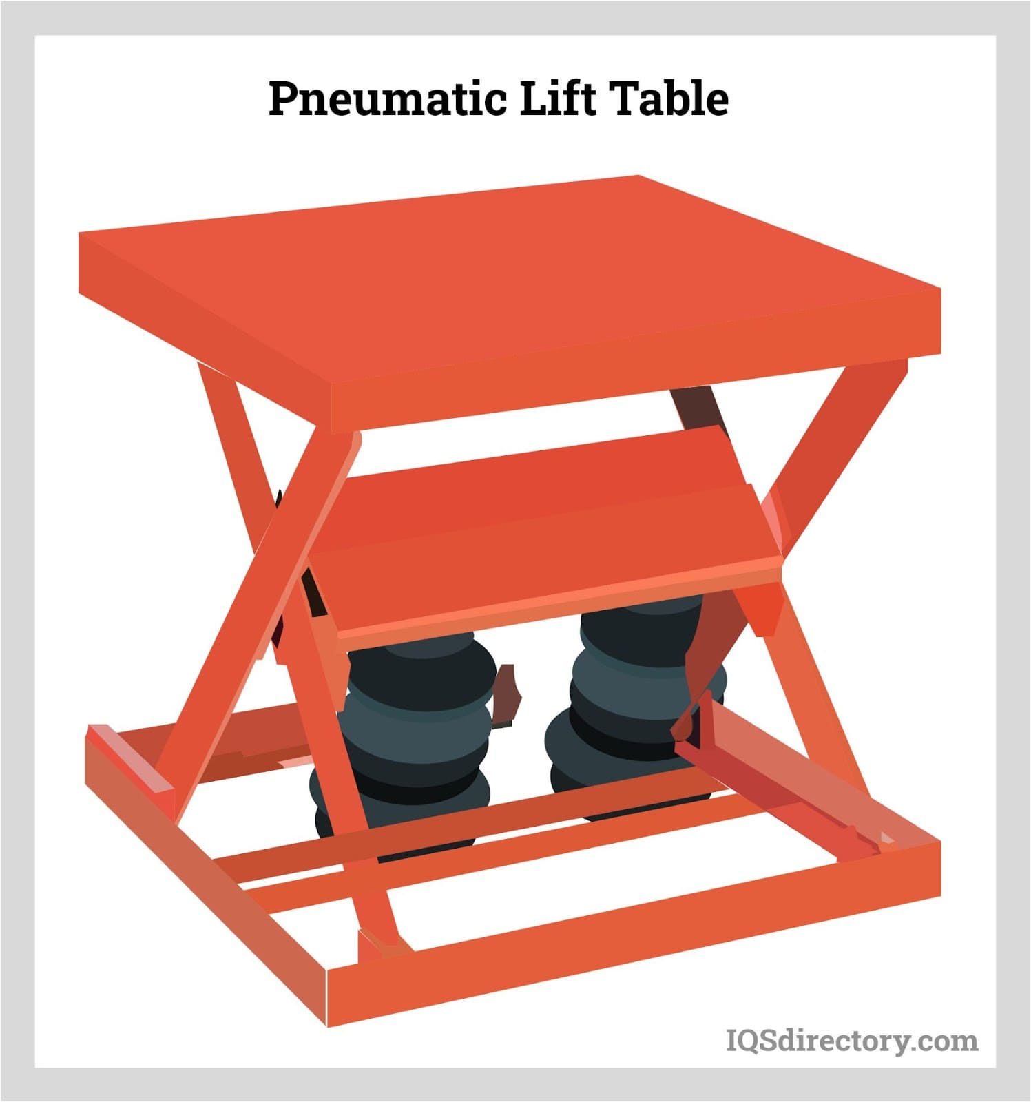 Pneumatic Lift Table