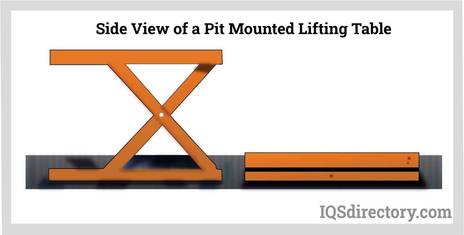 Low Profile Lift Table