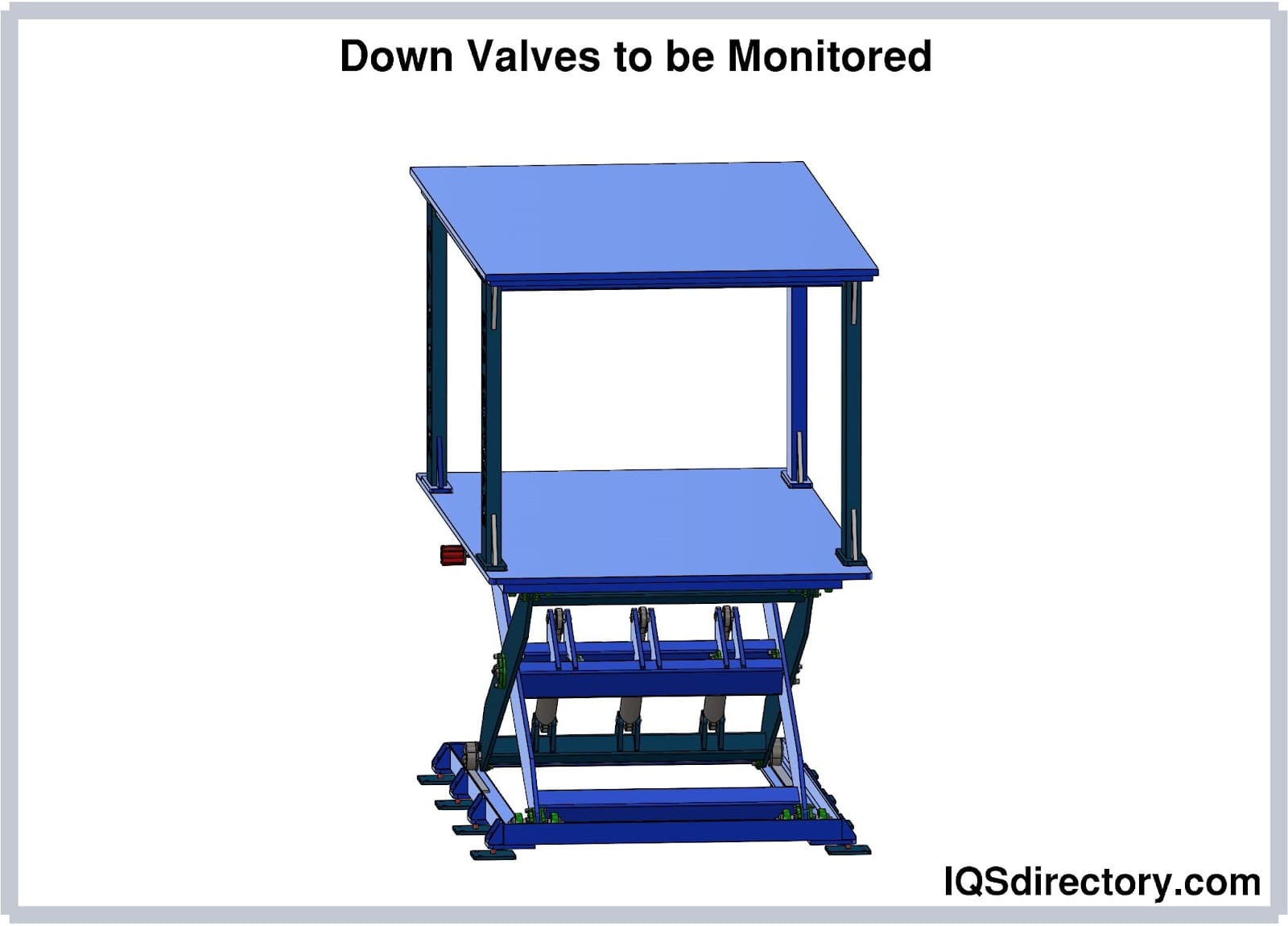 Down Valves to be Monitored