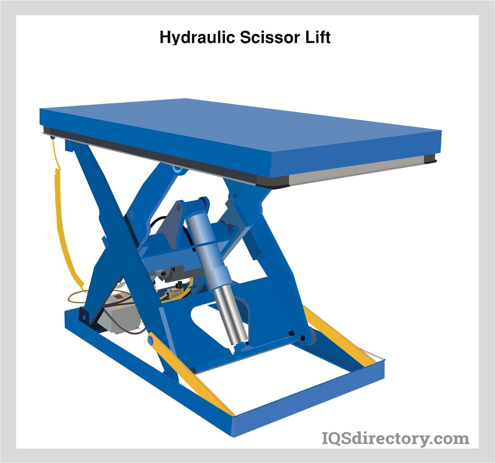 Hydraulic Scissor Lift