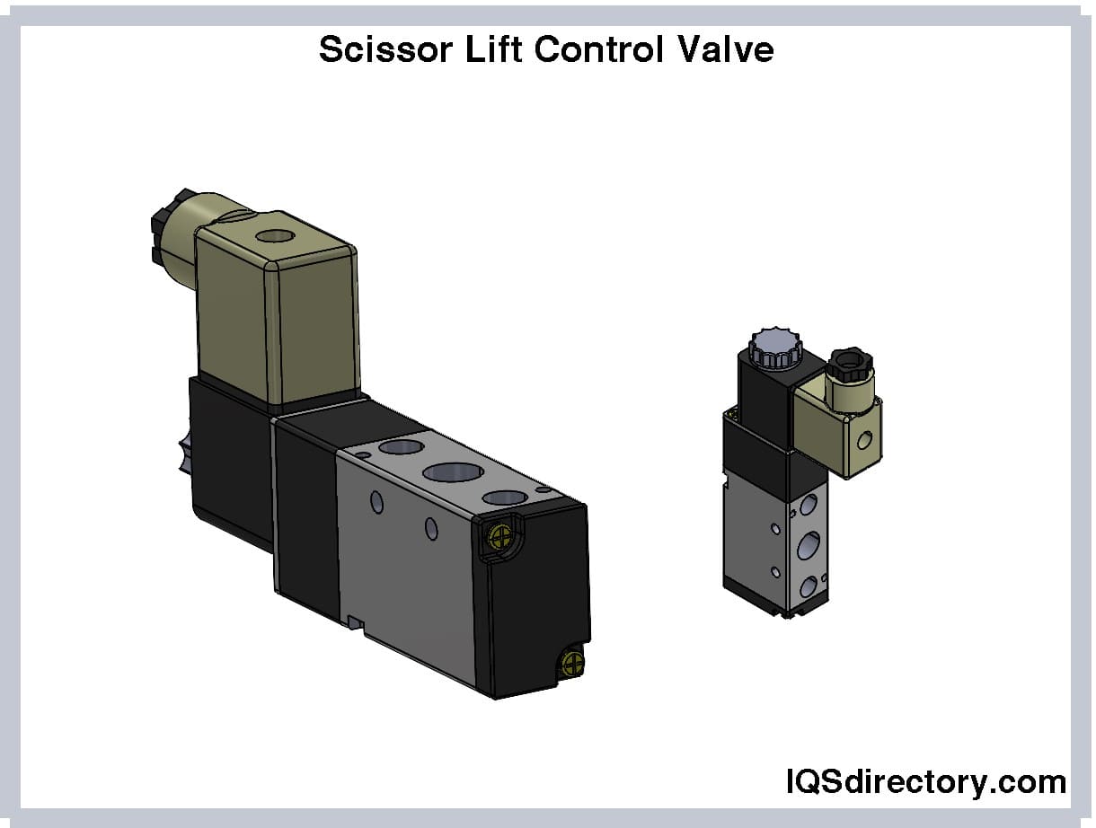 Scissor Lift Control Valve