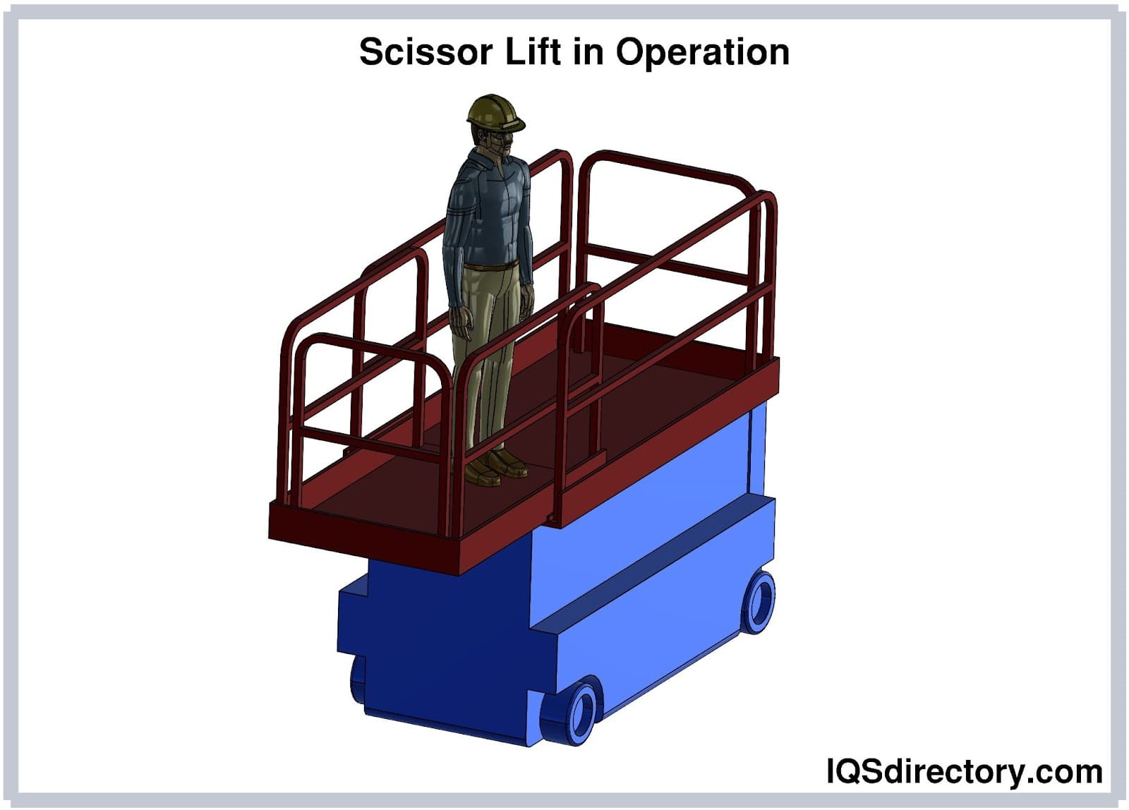 Scissor Lift in Operation