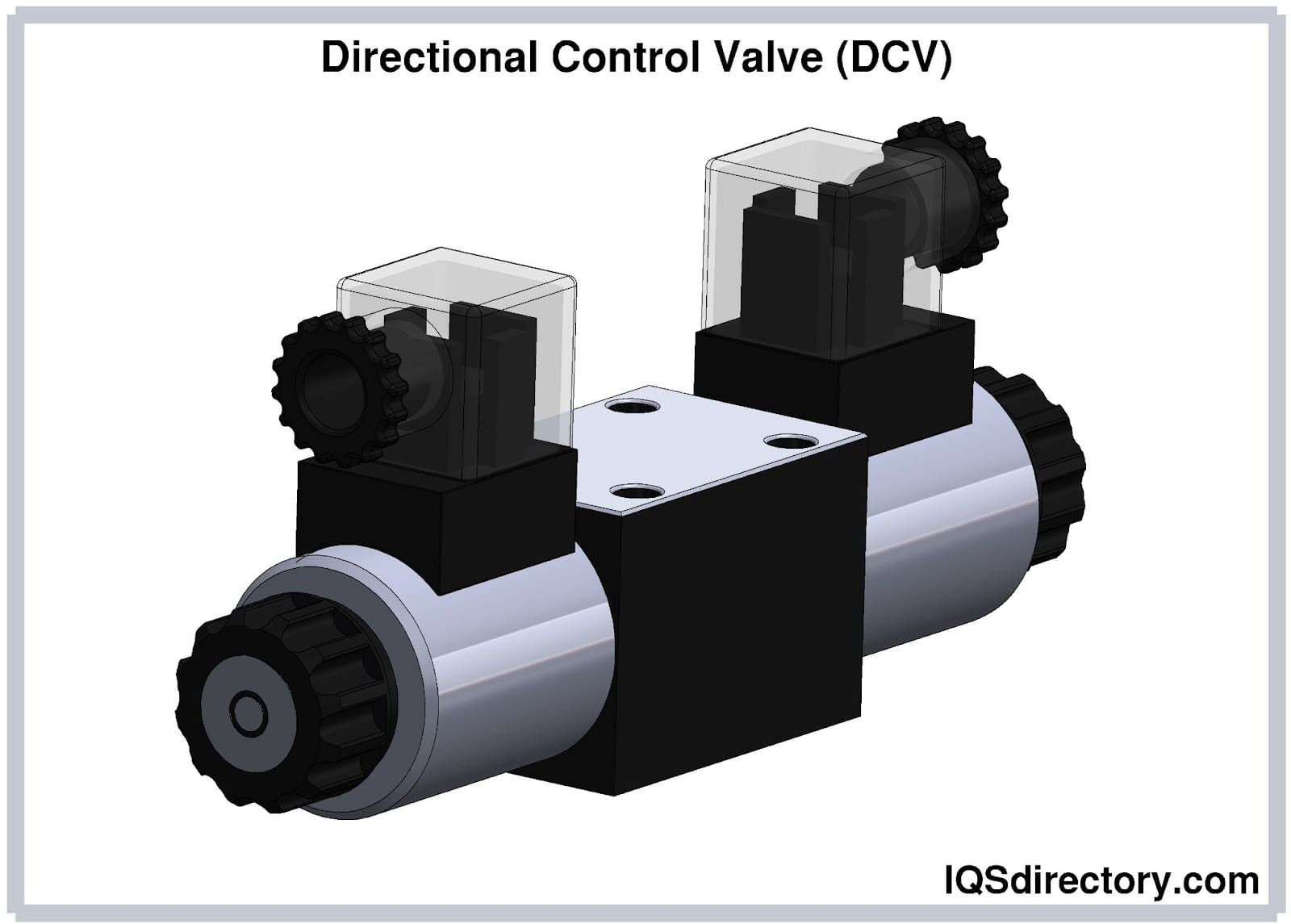 Directional Control Valve (DCV)