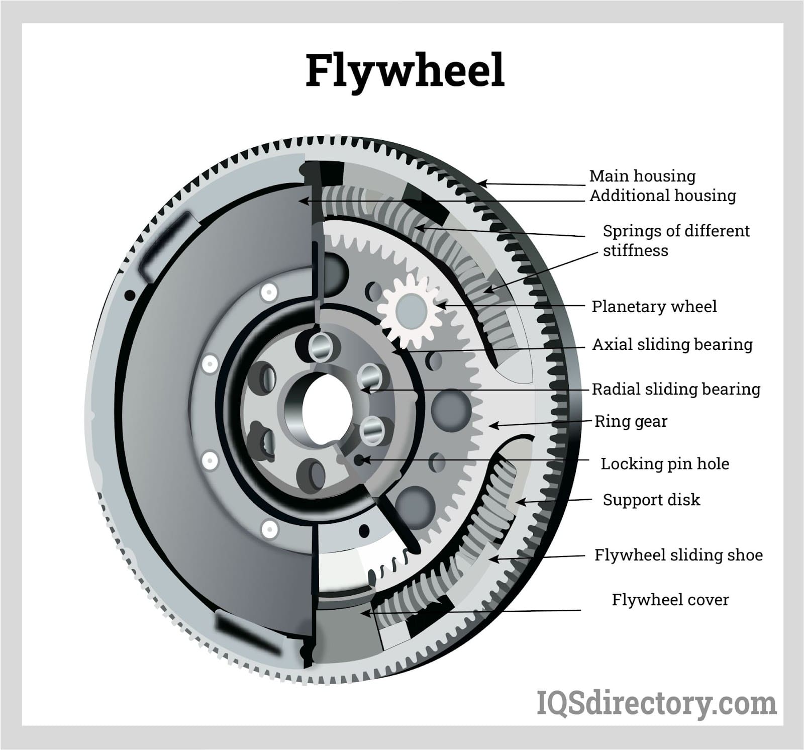 Power Presses Types, Applications, Benefits, and Safety