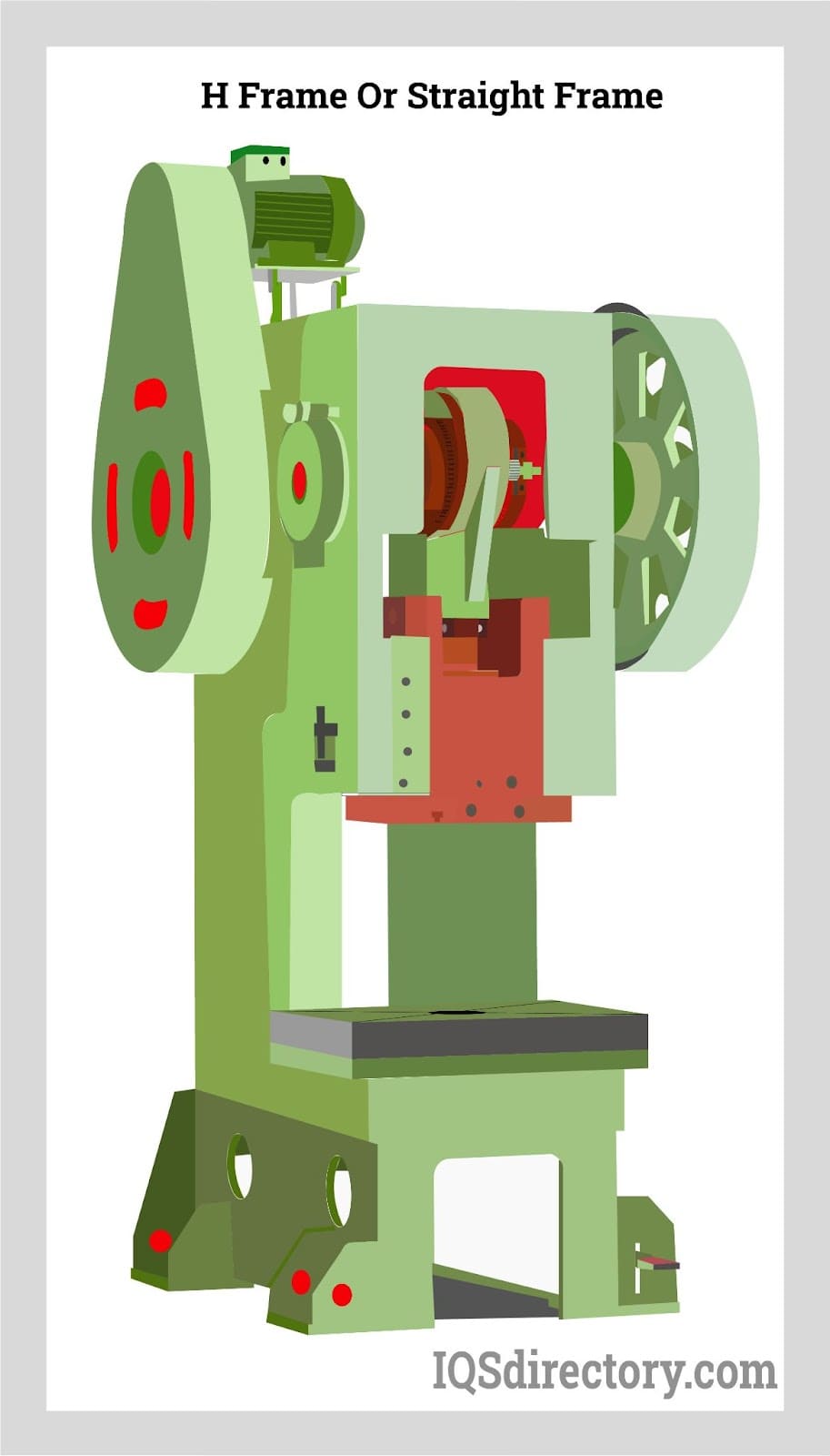 H Frame or Straight Frame
