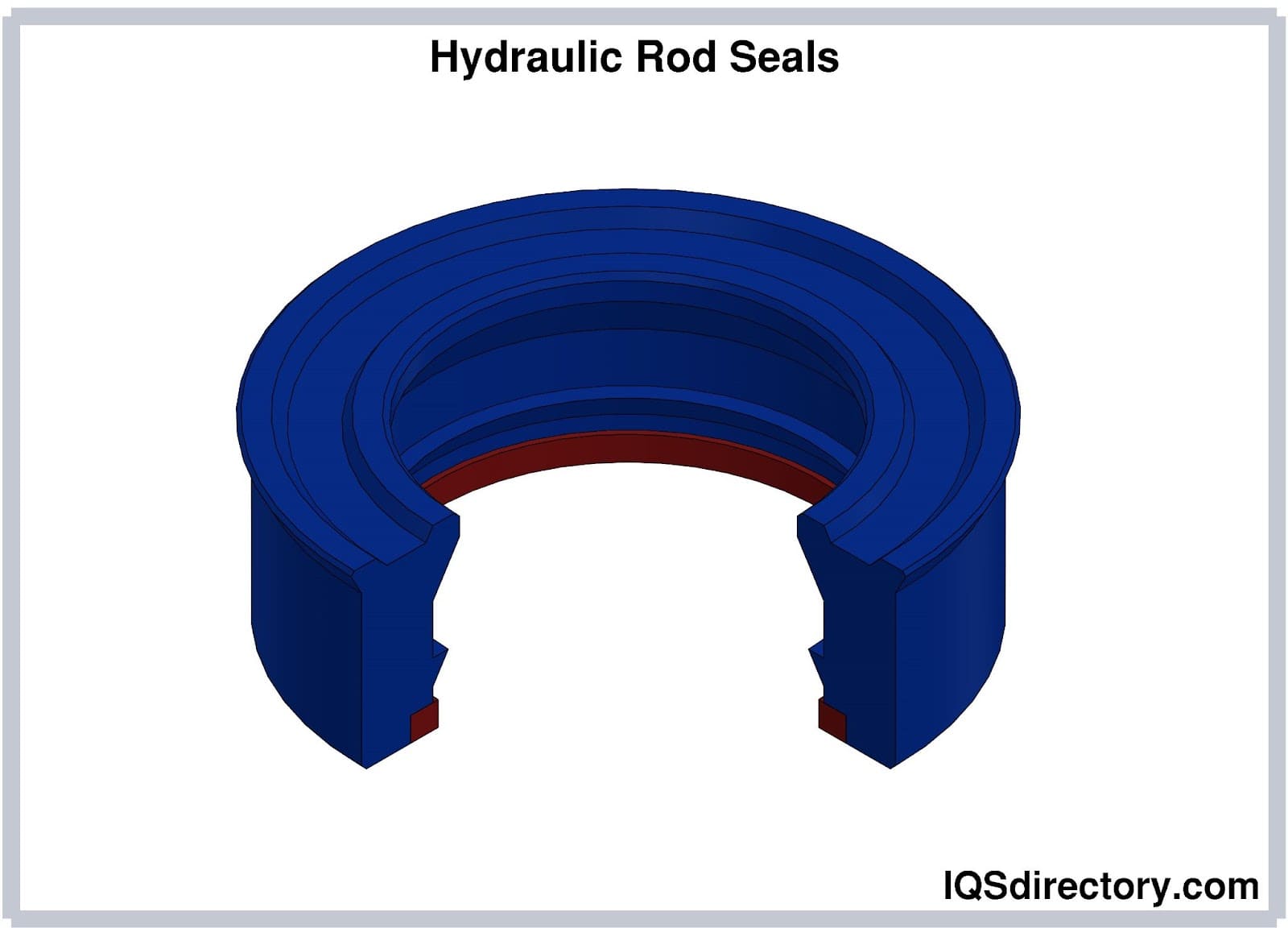 Hydraulic Rod Seals