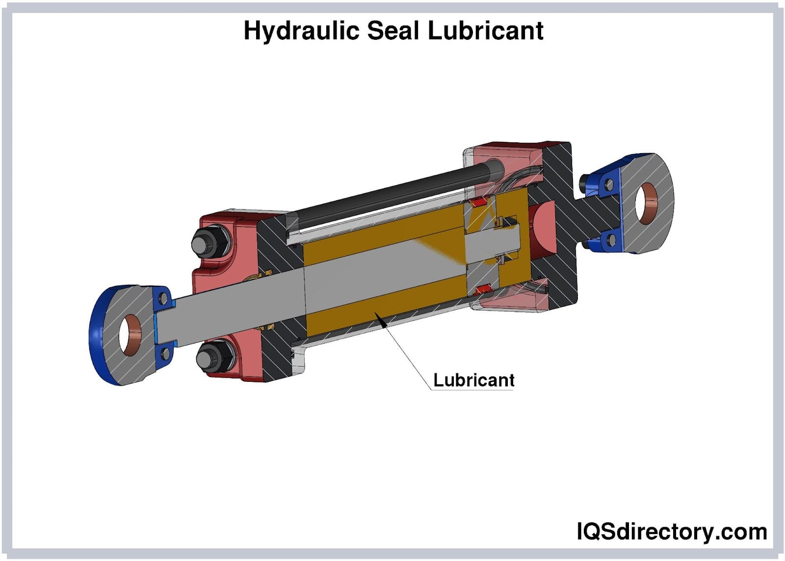 Hydraulic Seal Lubricant