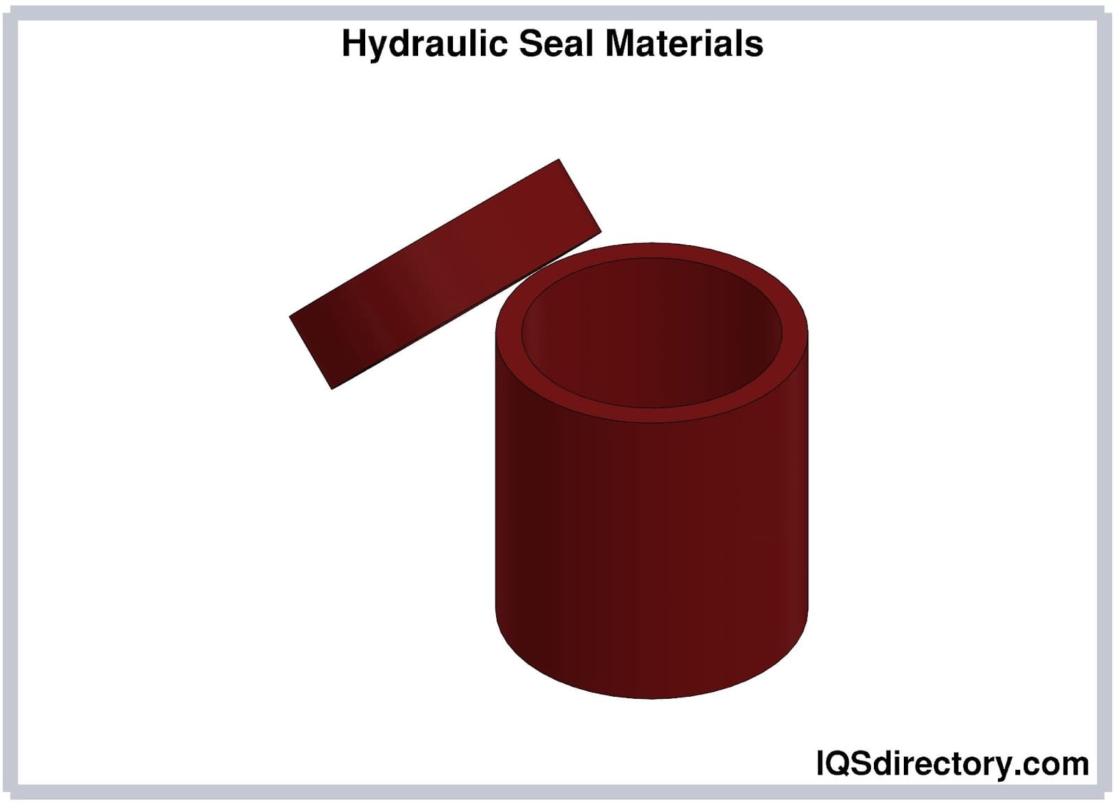 Hydraulic Seal Materials