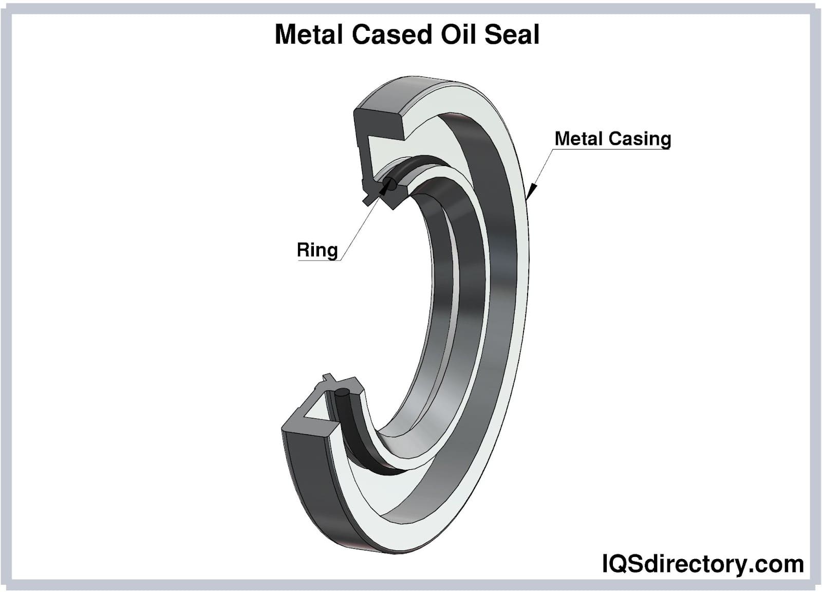 Metal Cased Oil Seal