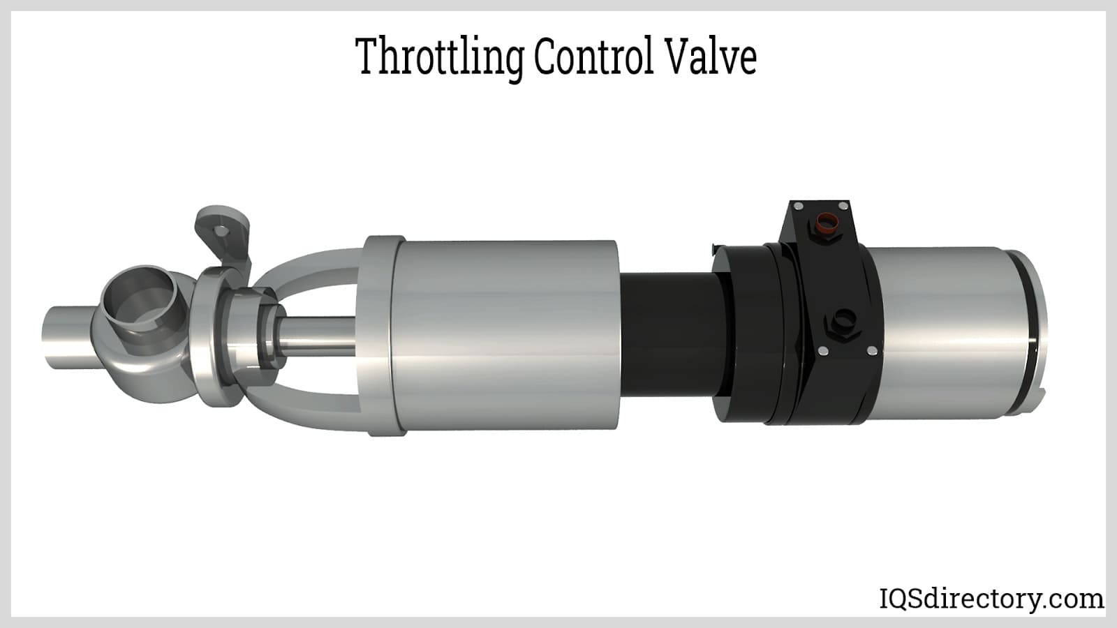 Throttling Control Valve