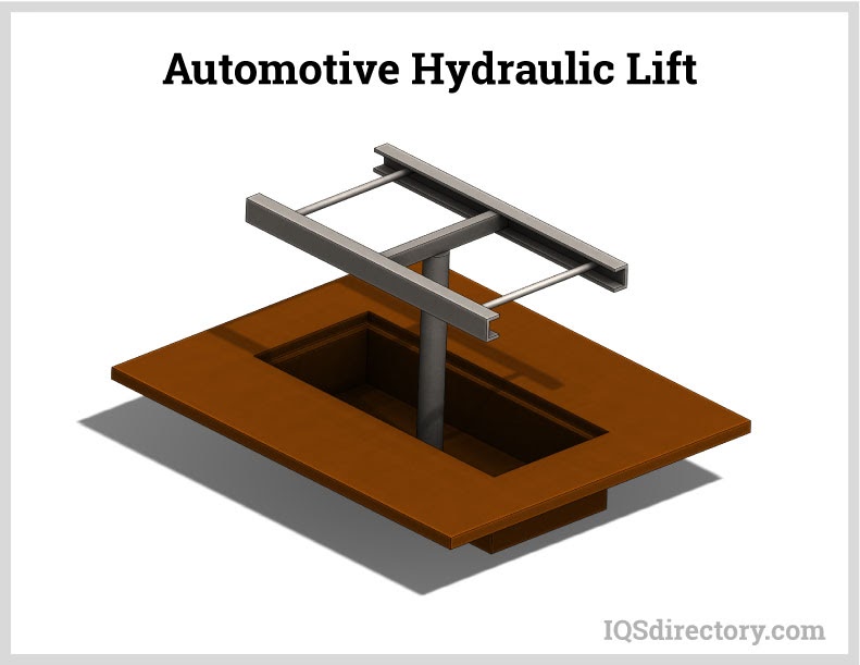 Automotive Hydraulic Lift