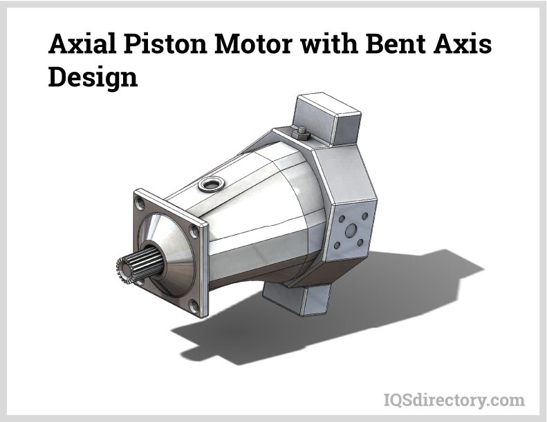 Axial Piston Motor with Bent Axis Design