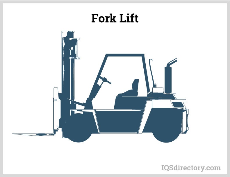 Fork Lift