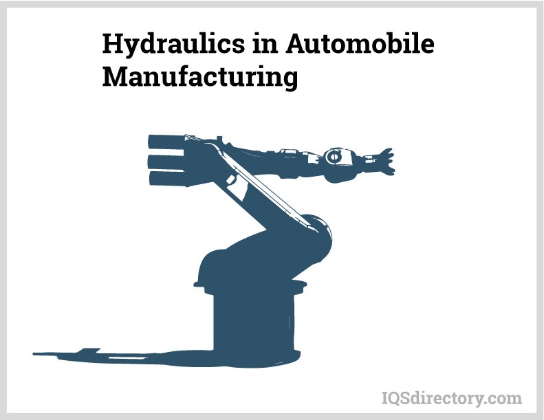 Hydraulics in Automobile Manufacturing