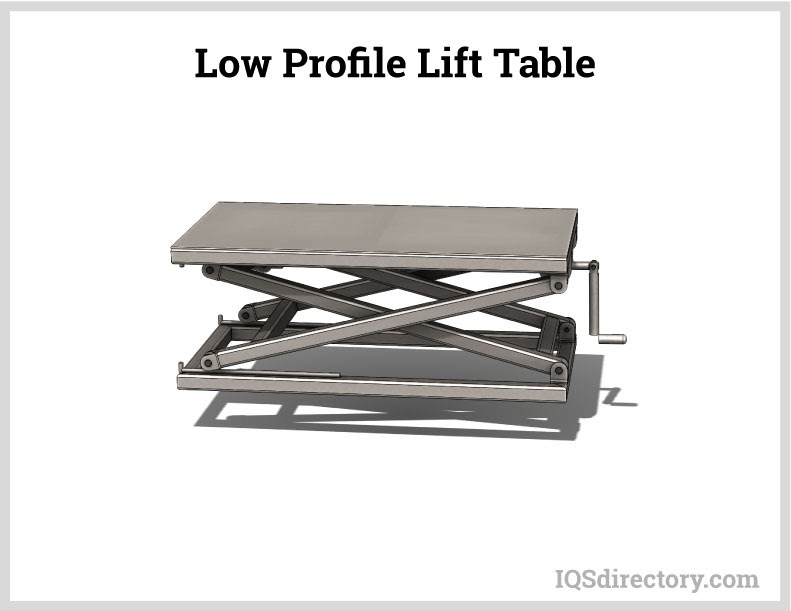 Low Profile Lift Table